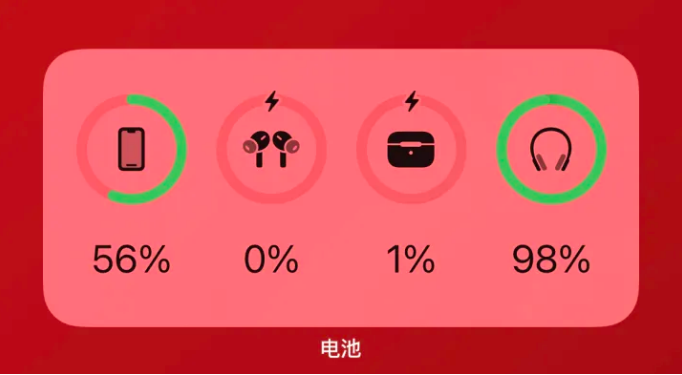 大方apple维修网点分享iOS16如何添加电池小组件 